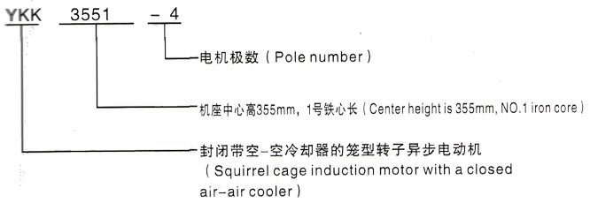 YKK系列(H355-1000)高压YJTFKK5603-4-1600KW三相异步电机西安泰富西玛电机型号说明